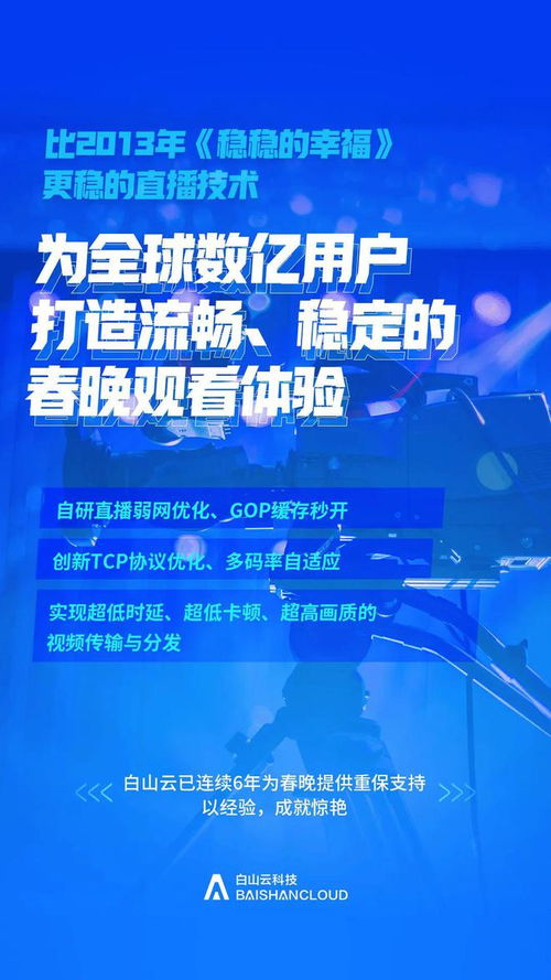 全球数亿春晚观众背后的边缘云力量 技术服务解析