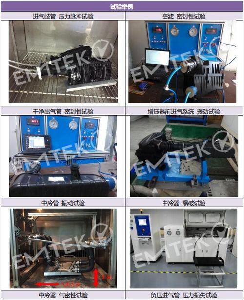 深圳信测标准技术服务股份有限公司 以专业驱动，赋能产业质量与技术升级